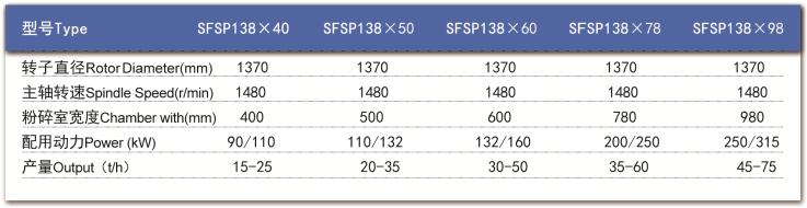 技术参数 技术参数